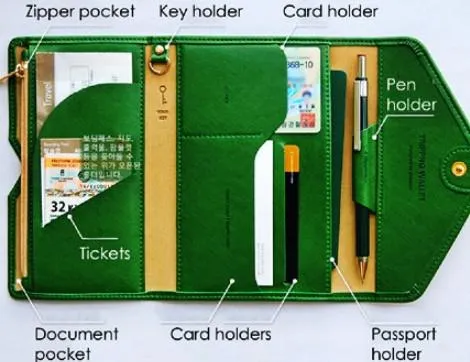 Travel Document Holder